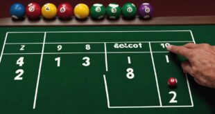 Fortune Foundry: Unlocking The Premier Gambling Destination