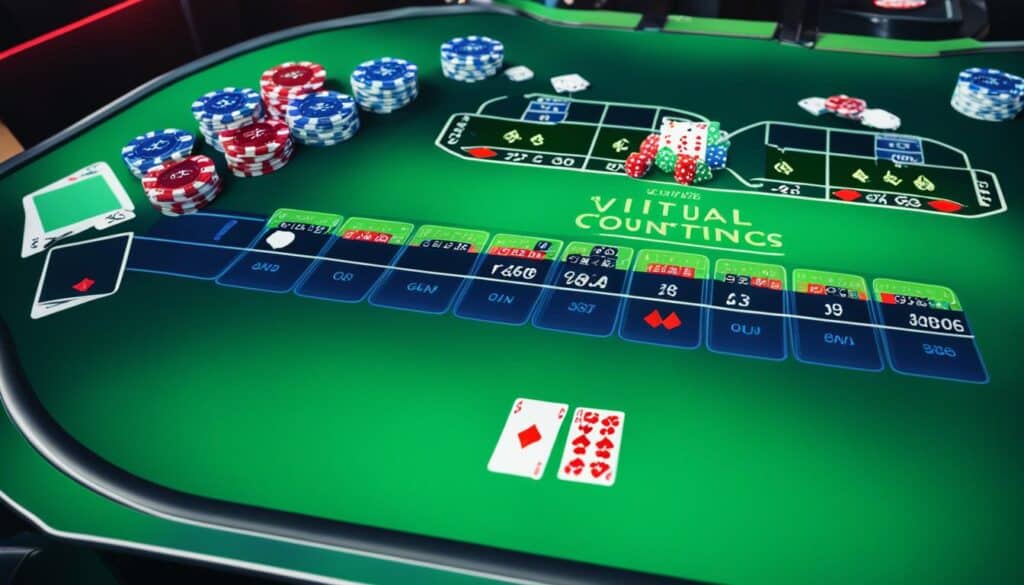 Online Blackjack Card Counting Feasibility